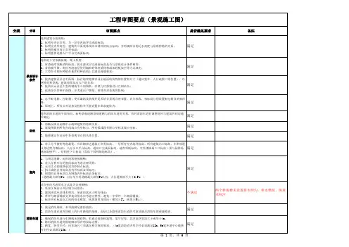 工程审图要点(景观施工图)