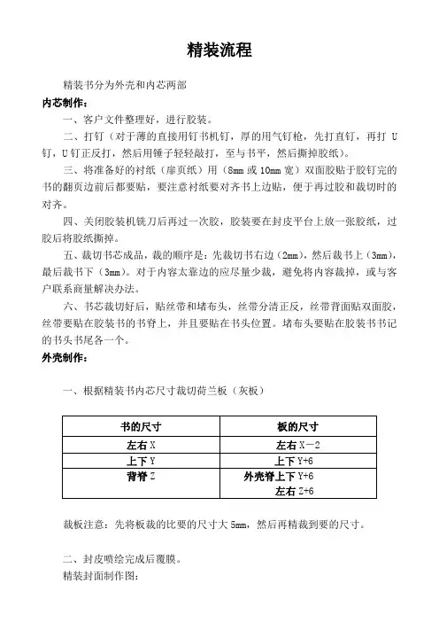 资料精装流程