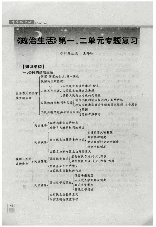 《政治生活》第一、二单元专题复习