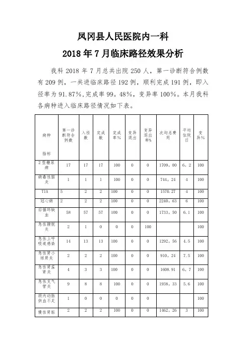 临床路径分析与改进措施