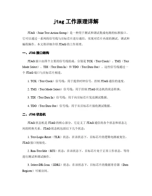 jtag工作原理详解