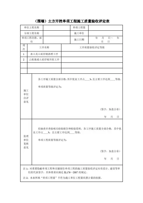 土方开挖单项工程施工质量验收评定表