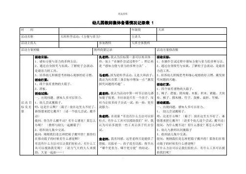 集体备课情况记录表