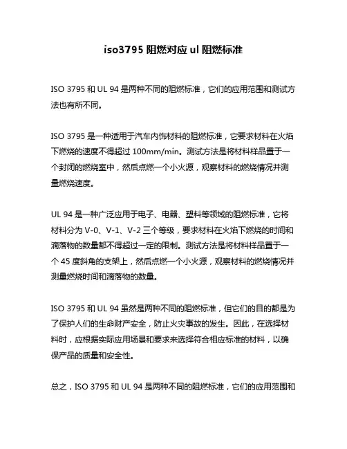 iso3795阻燃对应ul阻燃标准