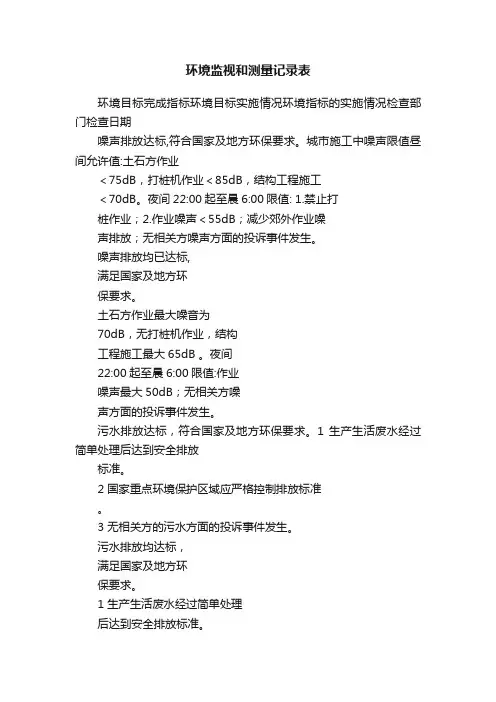 环境监视和测量记录表