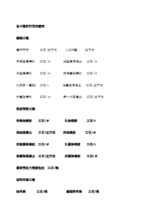 各工程的时间定额表