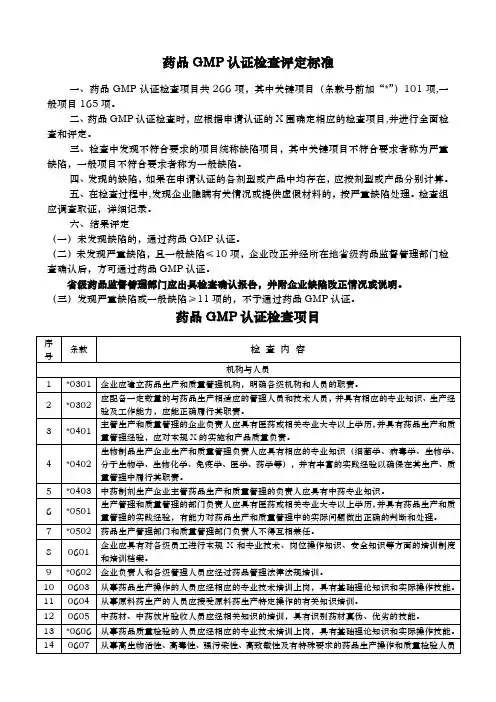 药品GMP认证检查评定标准