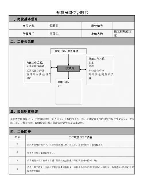 预算员岗位说明书