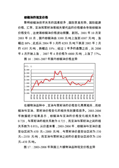 棕榈油的现货价格