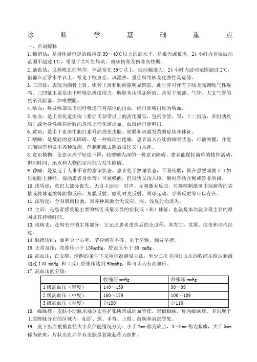西医诊断学基础复习重点