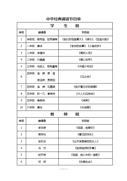 中华经典诵读节目单