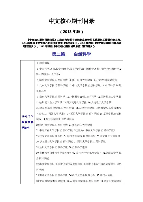 2013年最新全国核心期刊目录