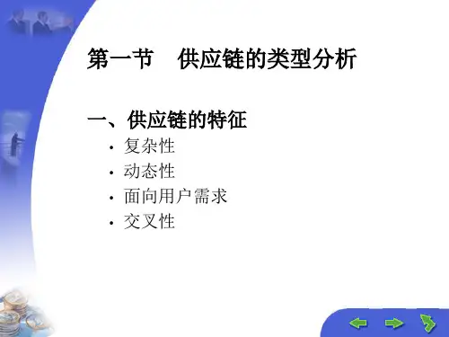 供应链管理的课件