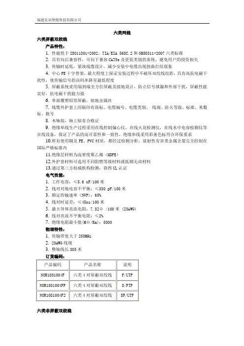 六类4对双绞线(屏蔽非屏蔽)