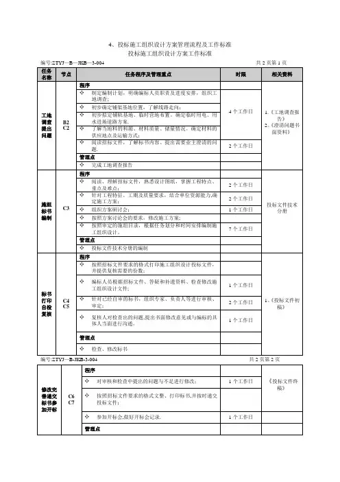 投标施工组织设计方案管理流程及工作标准
