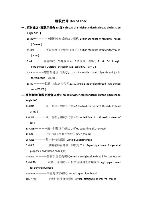 各种螺纹的代号及中英文名称