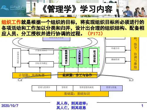组织结构的设计精选培训课件