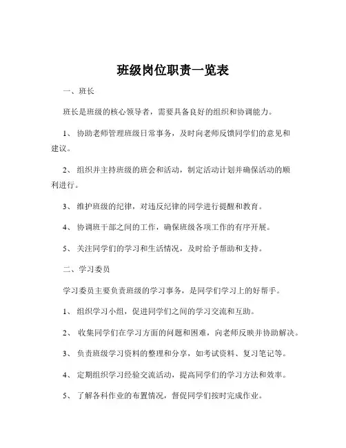 班级岗位职责一览表