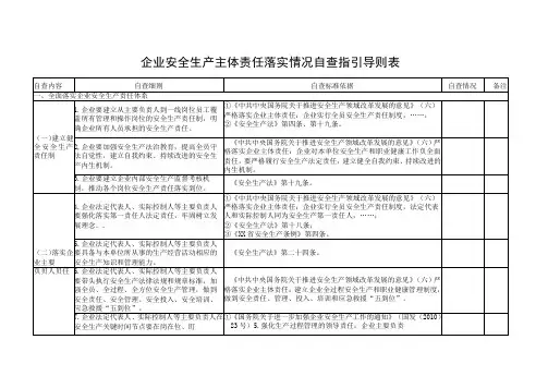 企业安全生产主体责任落实情况自查指引导则表