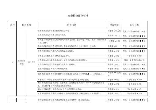 安全检查评分标准