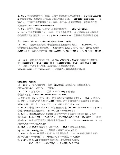 (完整版)高中化学物质的检验大全