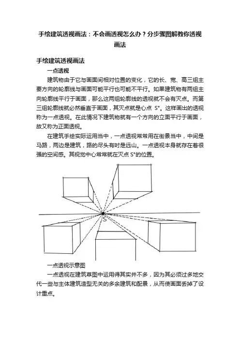 手绘建筑透视画法：不会画透视怎么办？分步骤图解教你透视画法