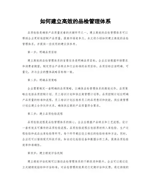 如何建立高效的品检管理体系