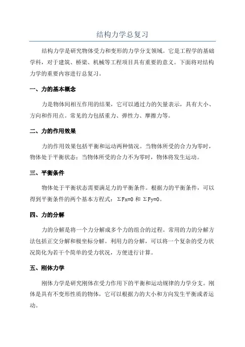 结构力学总复习
