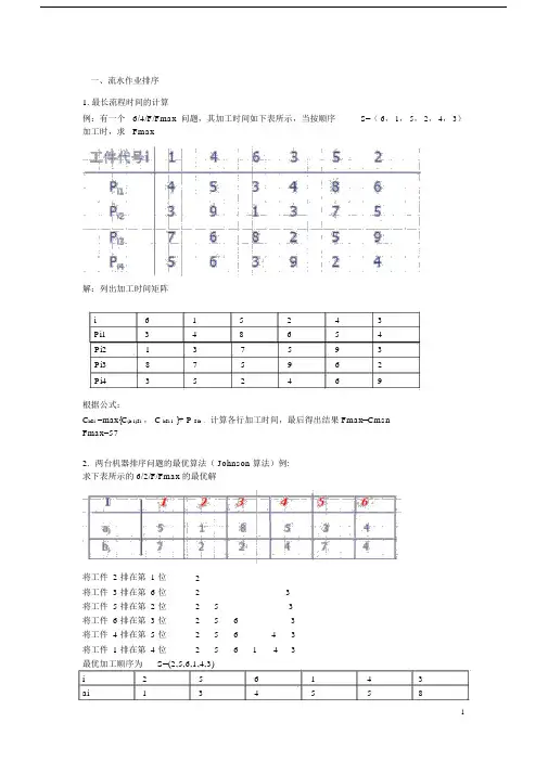 (完整word版)生产与运作管理的计算题.docx