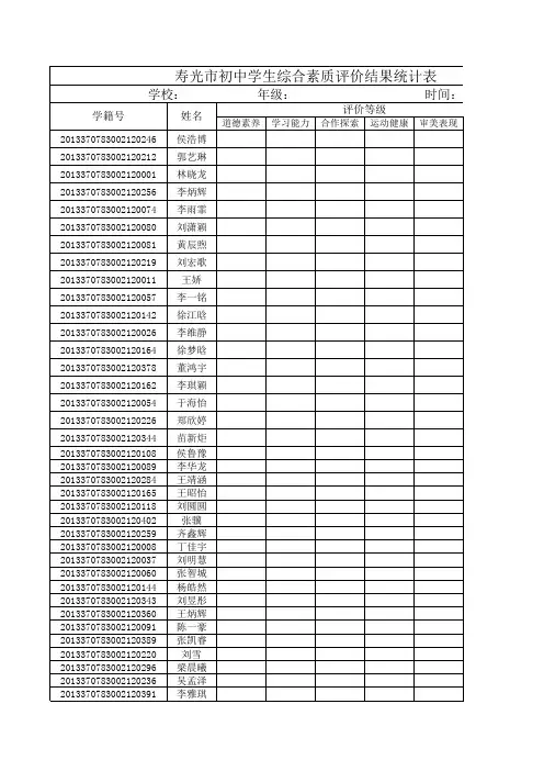 初中学生综合素质评价结果统计表(样表)