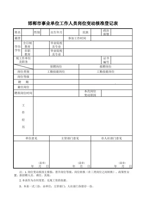 邯郸市工勤人员岗位变动审核表