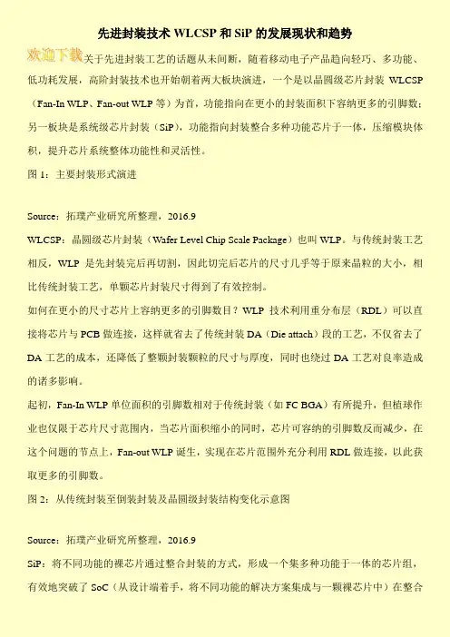 先进封装技术WLCSP和SiP的发展现状和趋势