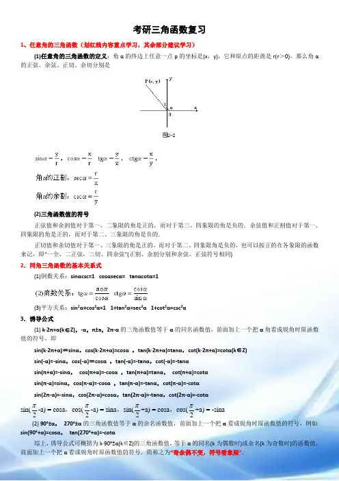 考研高数三角函数复习