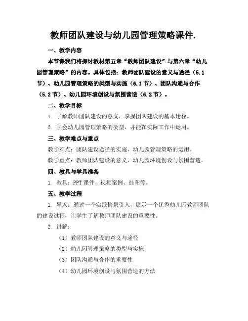 教师团队建设与幼儿园管理策略课件.