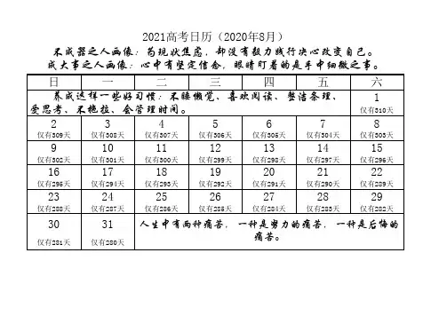 2021高考倒计时日历