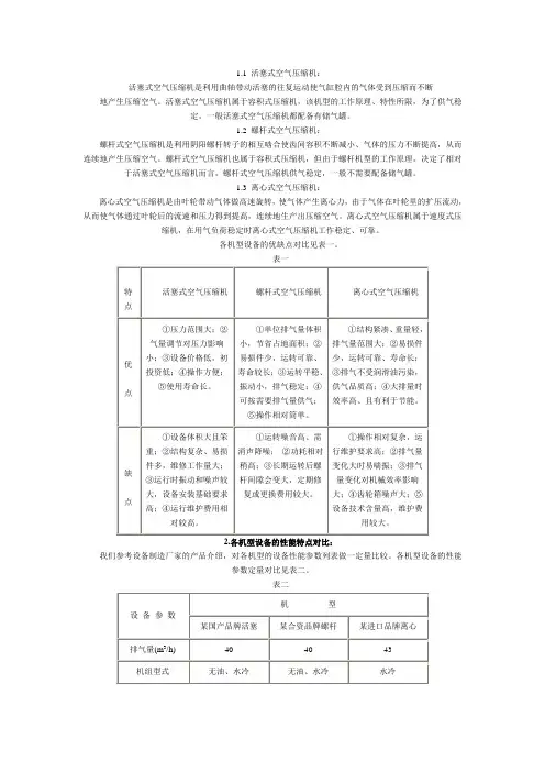 空压机比较