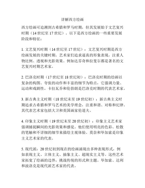 详解西方绘画