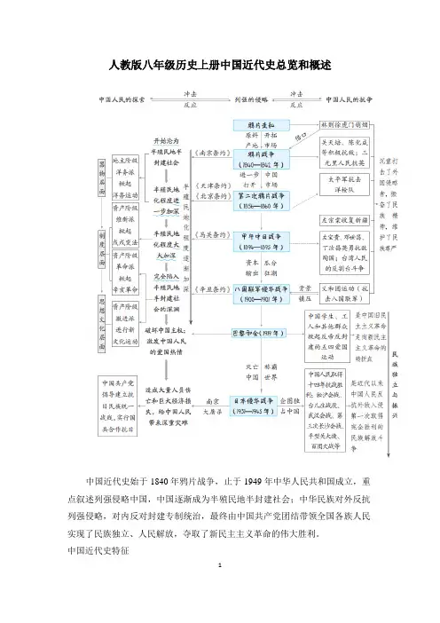 人教版八年级历史上册中国近代史总览和概述