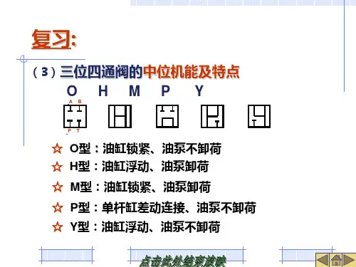 换向阀的操作方式上传资料