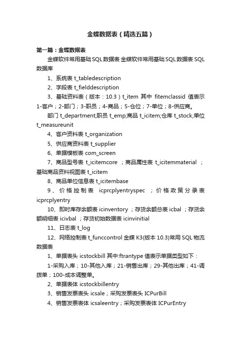 金蝶数据表（精选五篇）