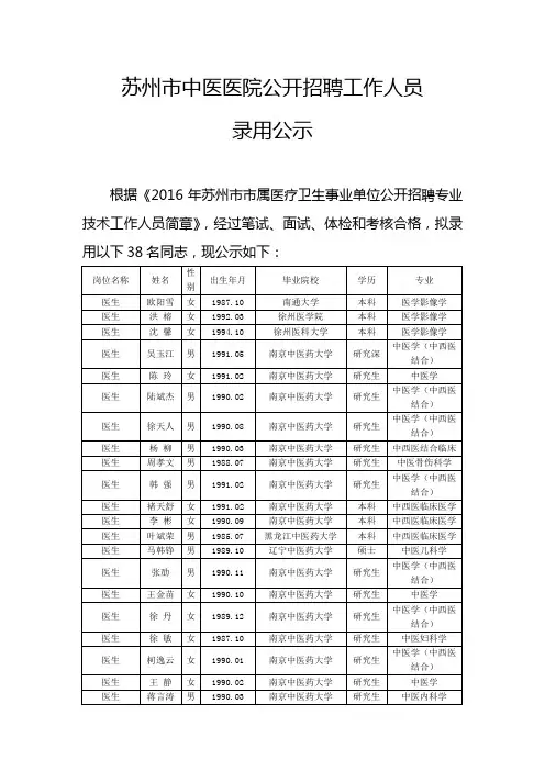 苏州市中医医院公开招聘工作人员录用公示
