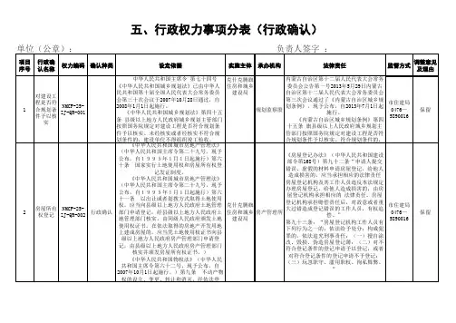 五行政确认