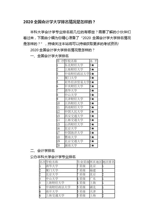 2020全国会计学大学排名情况是怎样的？