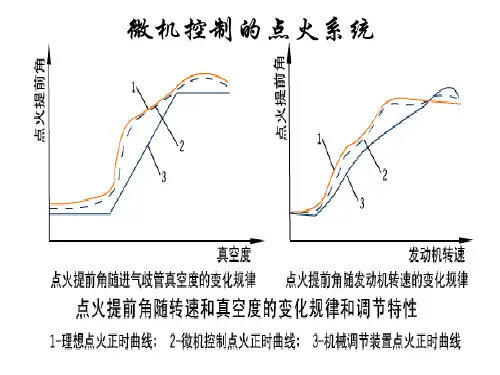 微机控制的点火系统