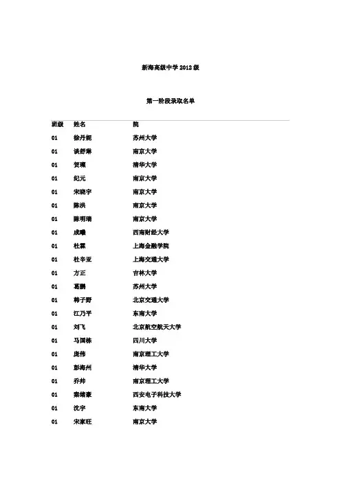 2012级新海高级中学录取名单