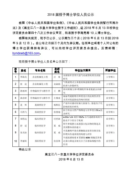 2018届授予博士学位人员公示