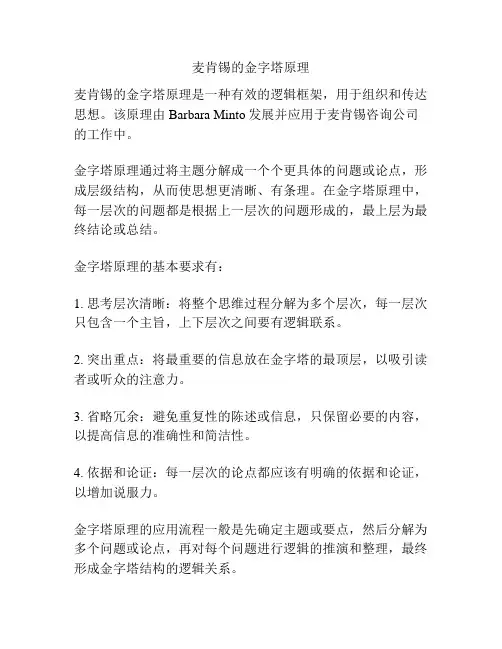 麦肯锡的金字塔原理