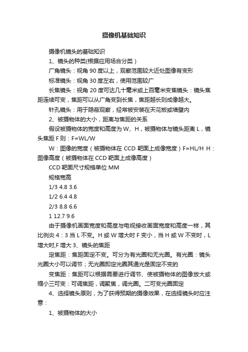 摄像机基础知识