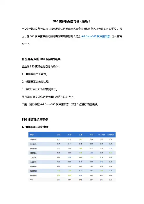 360度评估报告范例(解析)