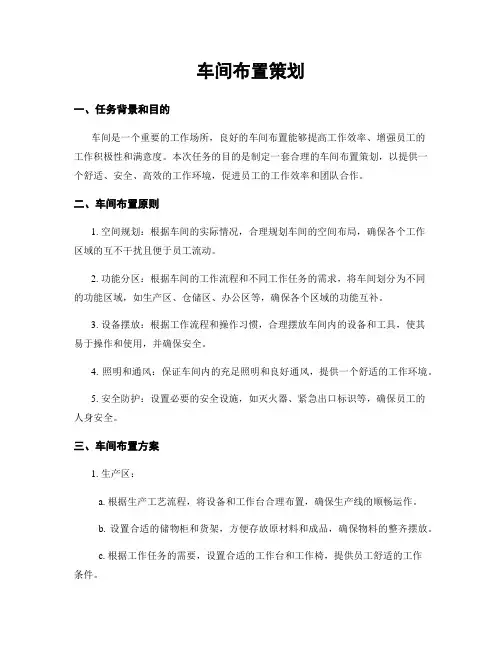车间布置策划